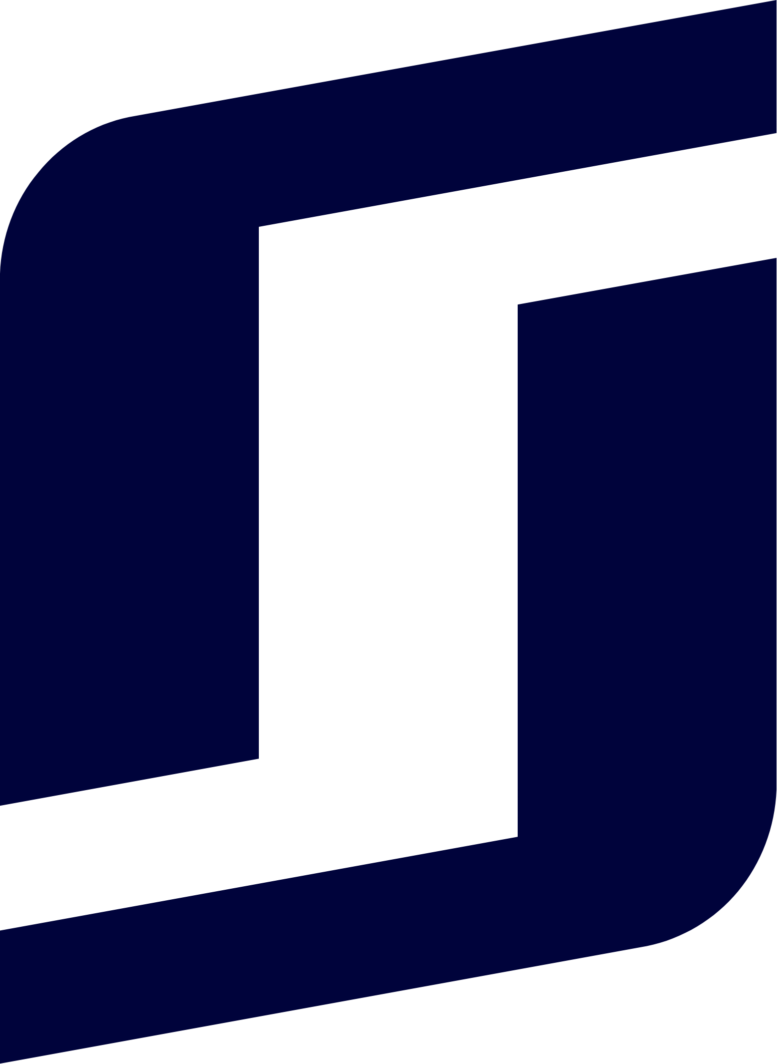 SiteMinder